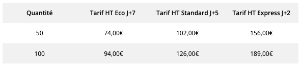 Tableau des tarifs affiche A2
