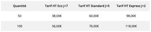 Tableau des tarifs affiche A3